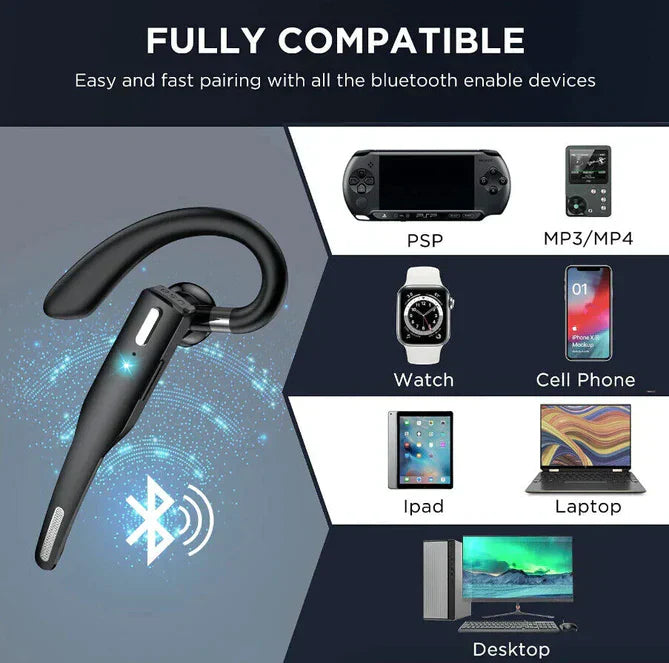 Bluetooth Headset Earpiece Dual-Mic Noise-Cancelling For Truckers 5.1