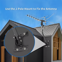 Digital Outdoor TV Antenna 2025 Extra-Range Motorized 360° Directional Free HD Channels