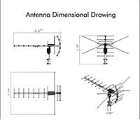 Digital Outdoor TV Antenna 2025 Extra-Range Motorized 360° Directional Free HD Channels