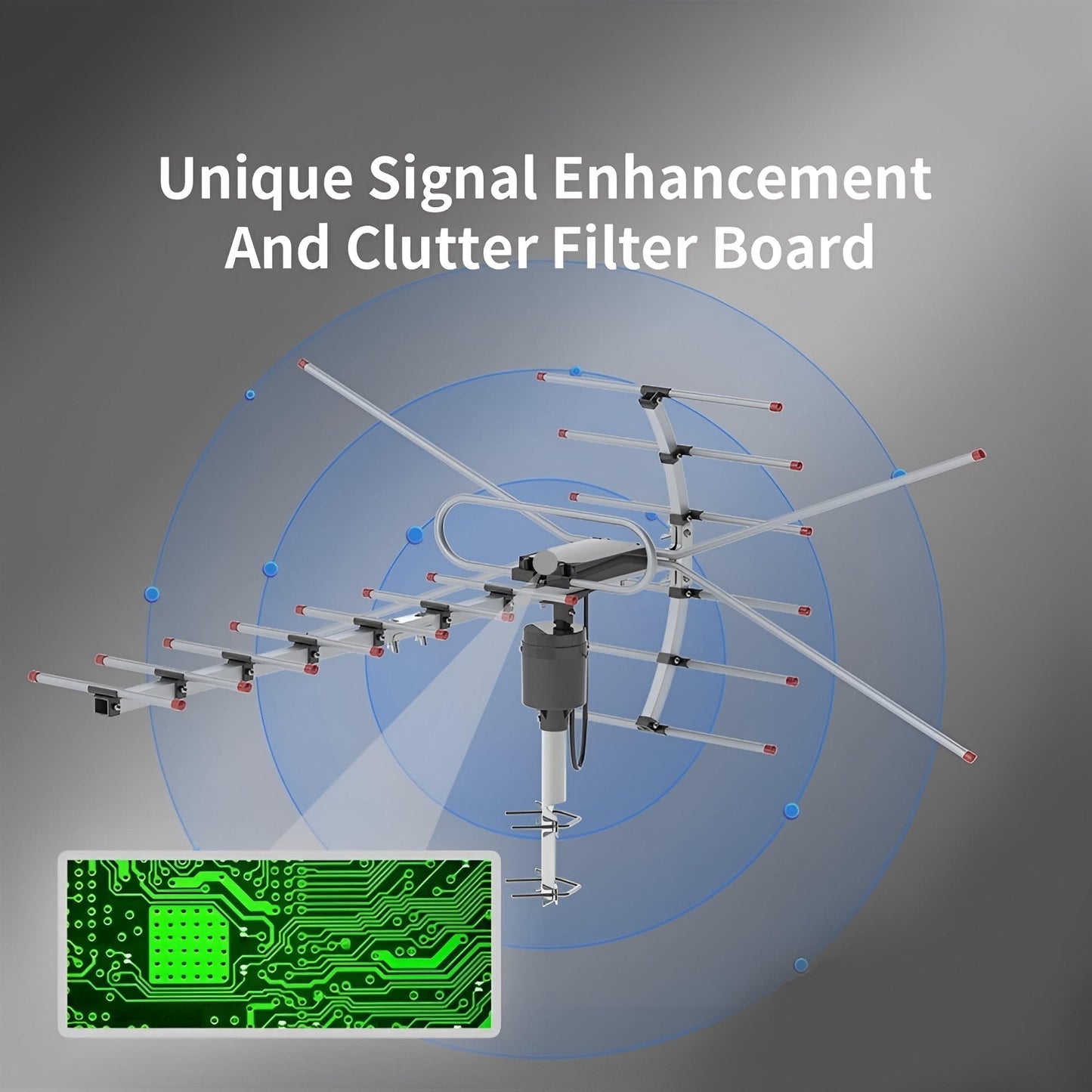 Digital Outdoor TV Antenna 2025 Extra-Range Motorized 360° Directional Free HD Channels